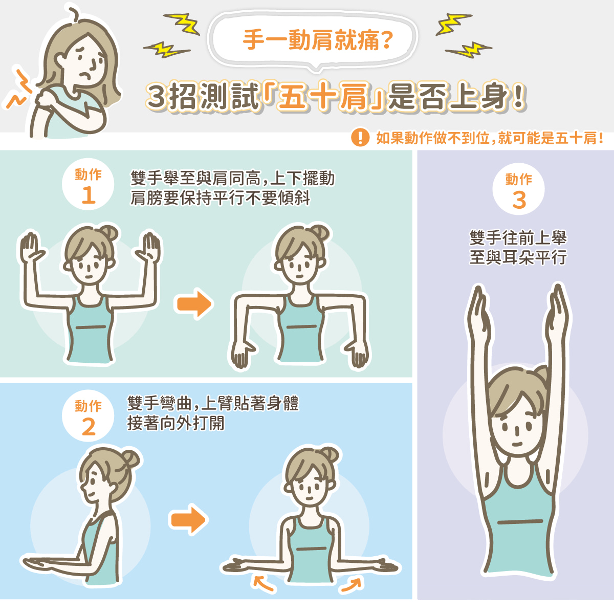 肩膀痛測試動作